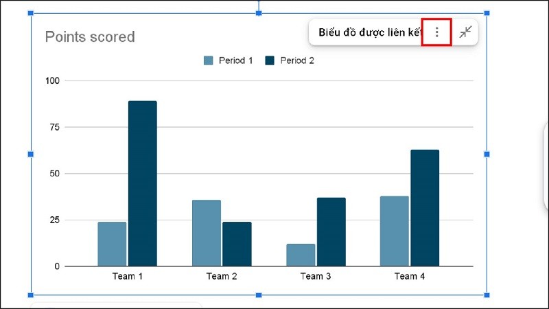Hướng dẫn cách tạo biểu đồ trên Google Docs đơn giản, nhanh chóng Hướng dẫn cách tạo biểu đồ trên Google Docs đơn giản, nhanh chóng