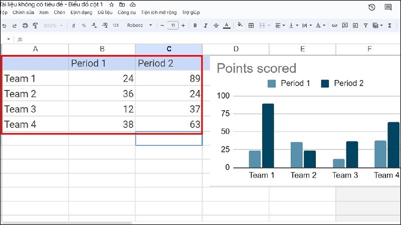 Hướng dẫn cách tạo biểu đồ trên Google Docs đơn giản, nhanh chóng Hướng dẫn cách tạo biểu đồ trên Google Docs đơn giản, nhanh chóng
