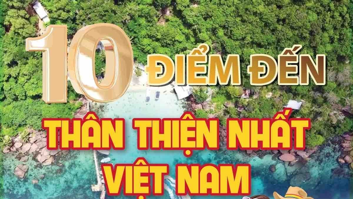 10 điểm đến thân thiện nhất Việt Nam 2024