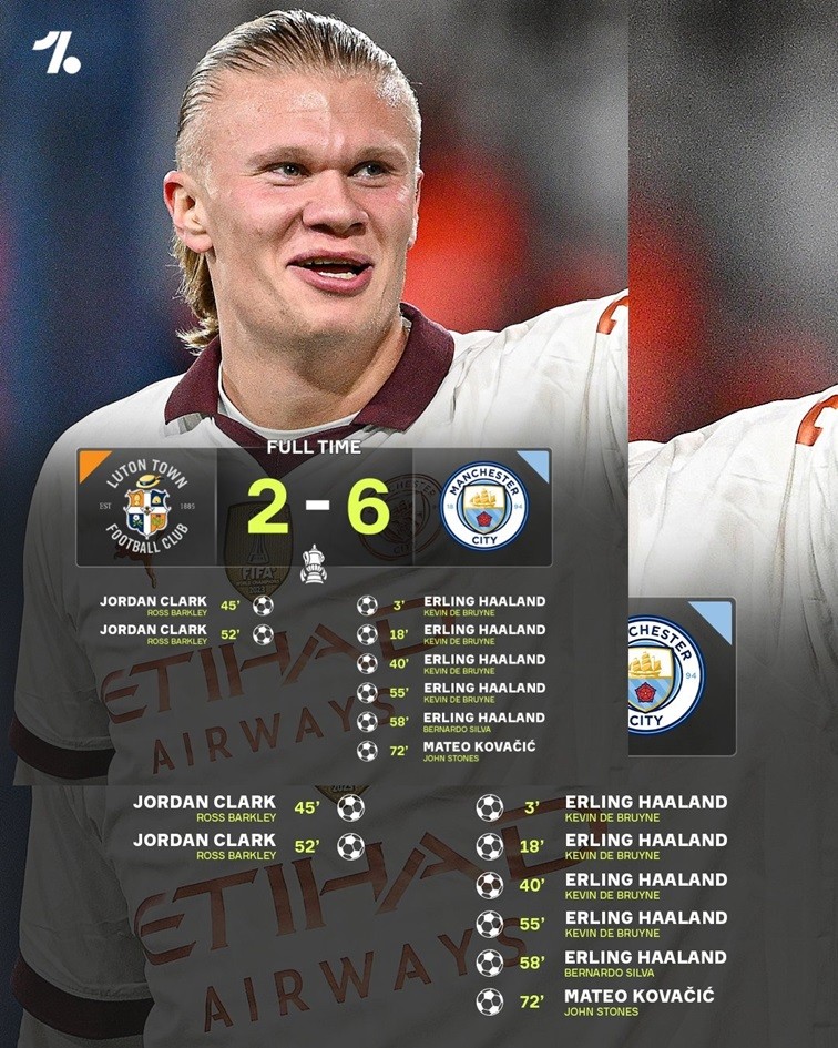 Man City giành chiến thắng giòn giã để lọt vào tứ kết FA Cup. 