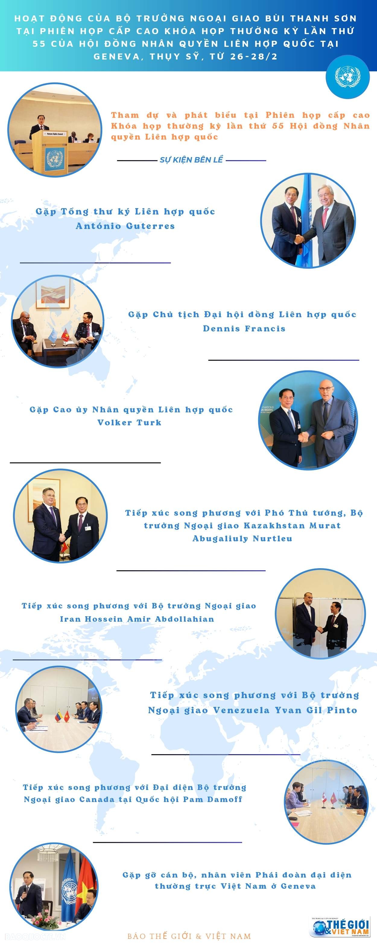 Hoạt động của Bộ trưởng Ngoại giao Bùi Thanh Sơn tại Phiên họp cấp cao Khóa họp 55 Hội đồng Nhân quyền Liên hợp quốc