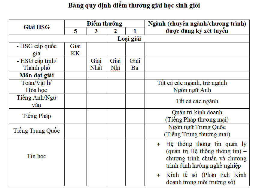Trường ĐH Thương mại Trường ĐH Thương mại
