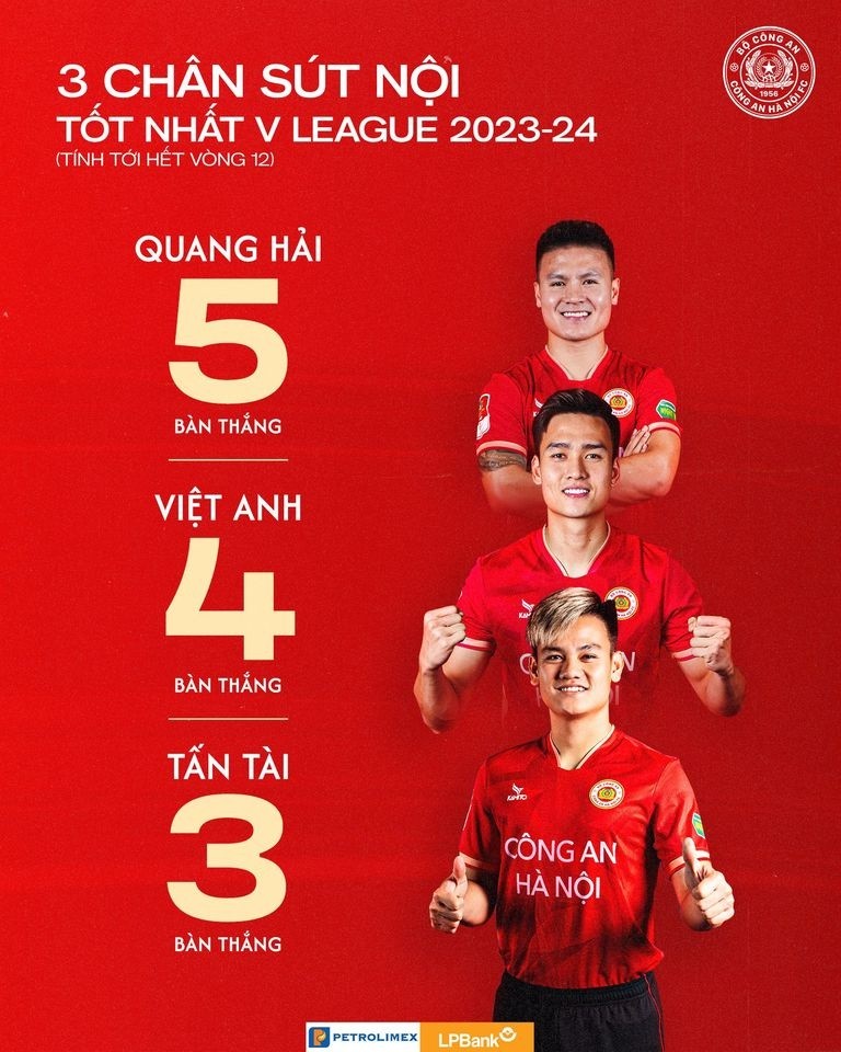 Báo Indonesia: Quang Hải và đội tuyển Việt Nam đang có những dấu hiệu tích cực