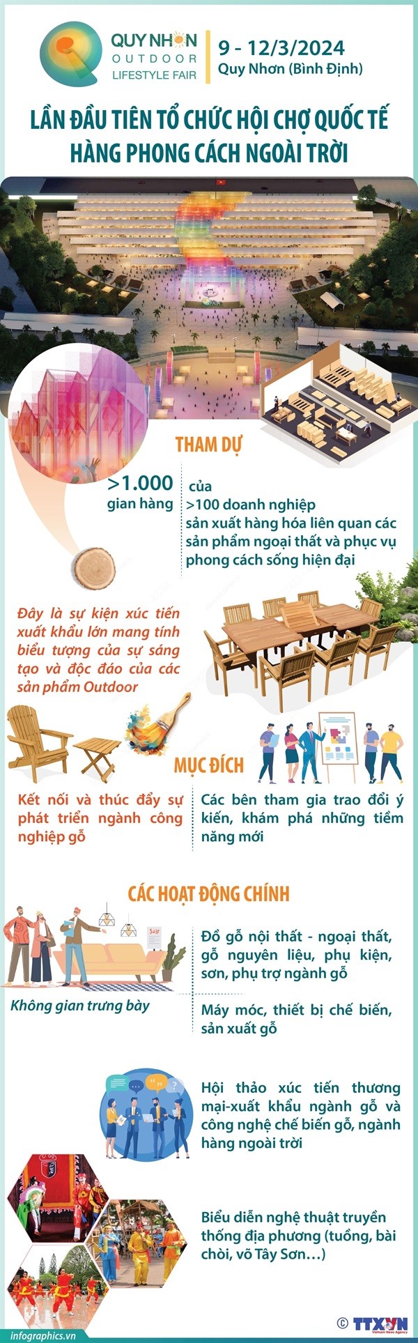 Có gì tại Hội chợ Quốc tế hàng phong cách ngoài trời lần đầu tổ chức ở Việt Nam?