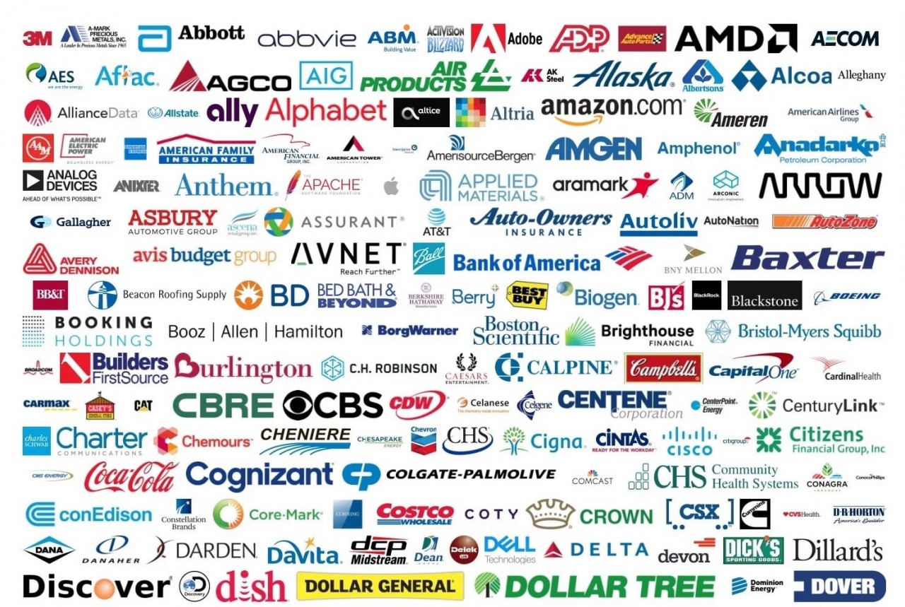 Danh sách Fortune 500 (tiếng Anh: Fortune 500) là danh sách hàng năm của tạp chí Fortune bao gồm 500 công ty lớn nhất của Mỹ được xếp hạng theo tổng doanh thu cho các năm tài chính tương ứng của họ. (Nguồn: imjustcreative)