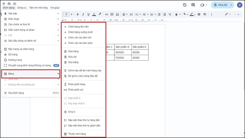 Cách chỉnh sửa bảng trên Google Docs đơn giản mà có thể bạn chưa biết Cách chỉnh sửa bảng trên Google Docs đơn giản mà có thể bạn chưa biết