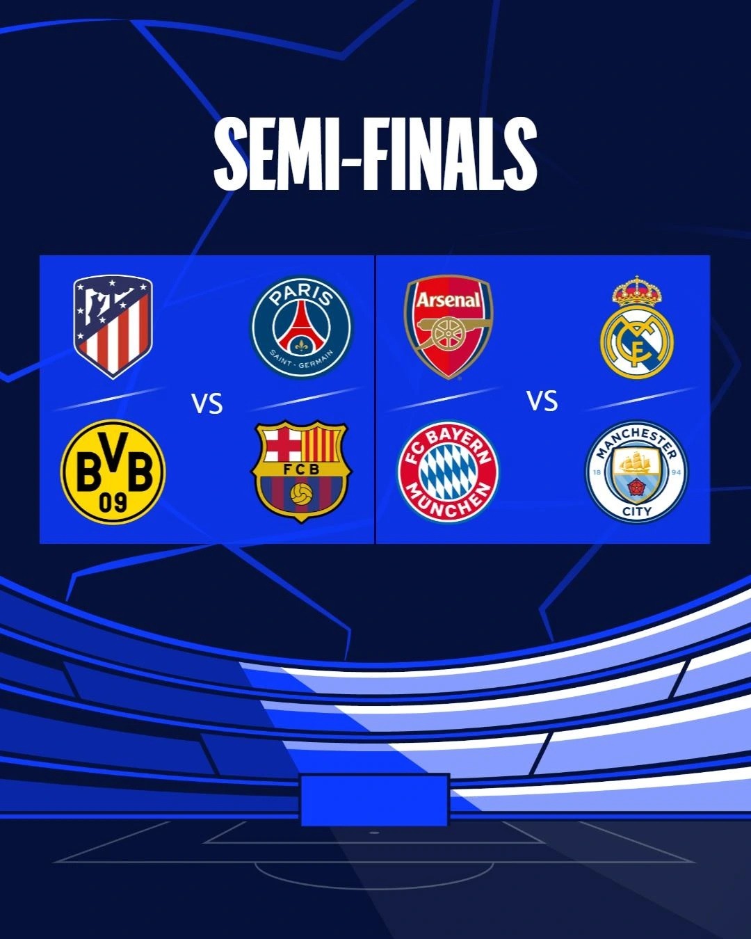 Tứ kết Champions League: Real Madrid đối đầu Man City, PSG gặp Barcelona, Arsenal vs Bayern Munich. Kết quả bốc thăm tứ kết và chia nhánh bán kết UEFA Champions League (Ảnh: UEFA).