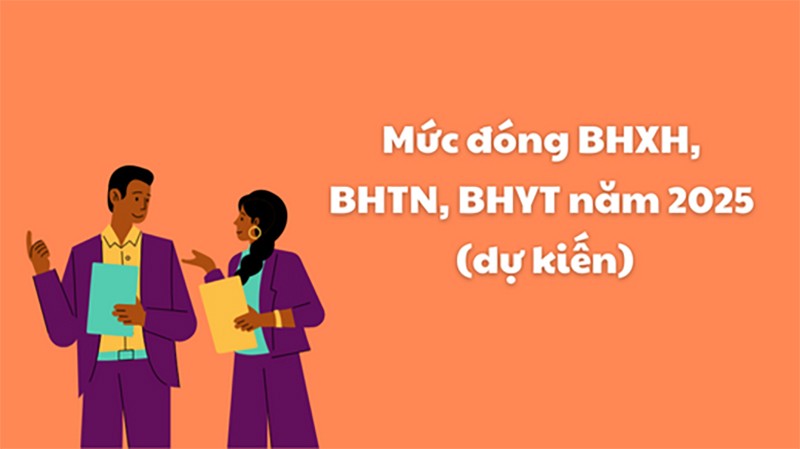 Mức đóng BHXH, BHTN, BHYT năm 2025 khi sửa Luật Bảo hiểm xã hội, Luật Việc làm, Luật Bảo hiểm y tế