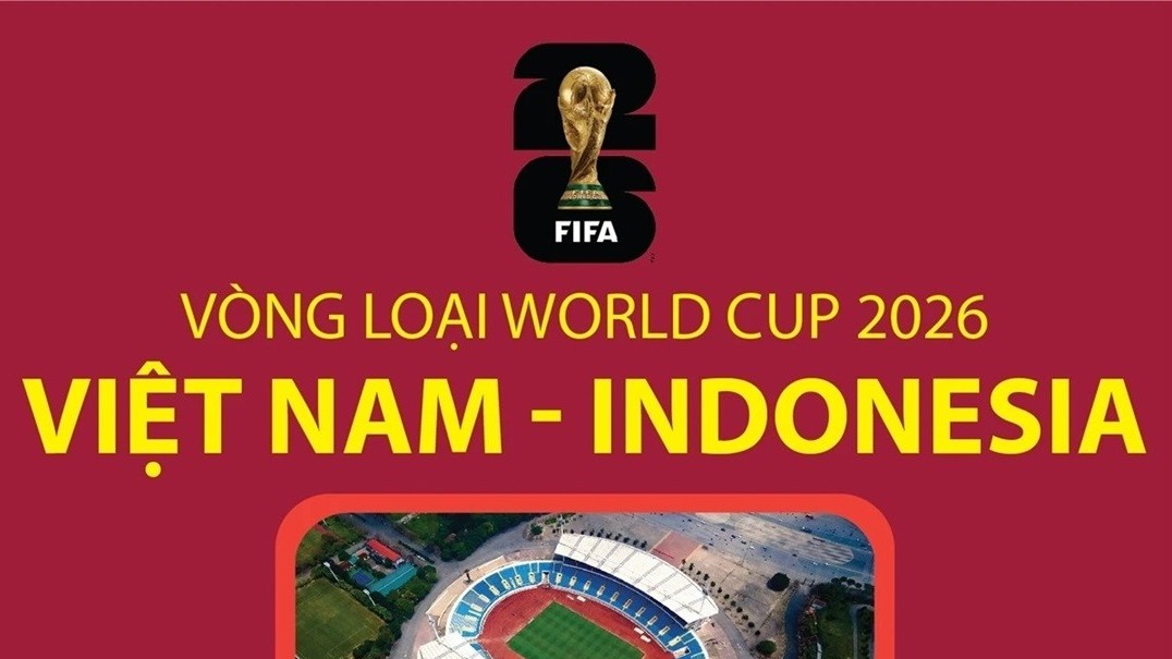 vong loai world cup 2026 thong tin truoc tran dau doi hinh du kien viet nam va indonesia
