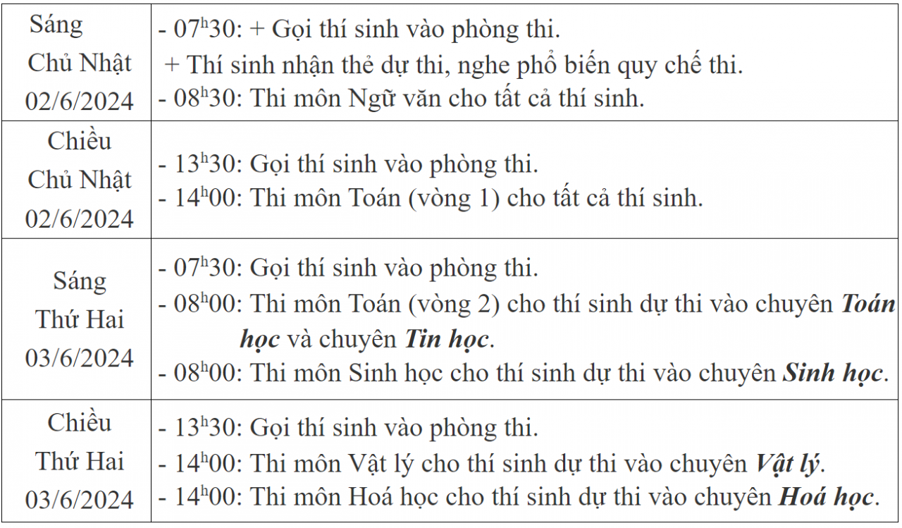 Giáo dục