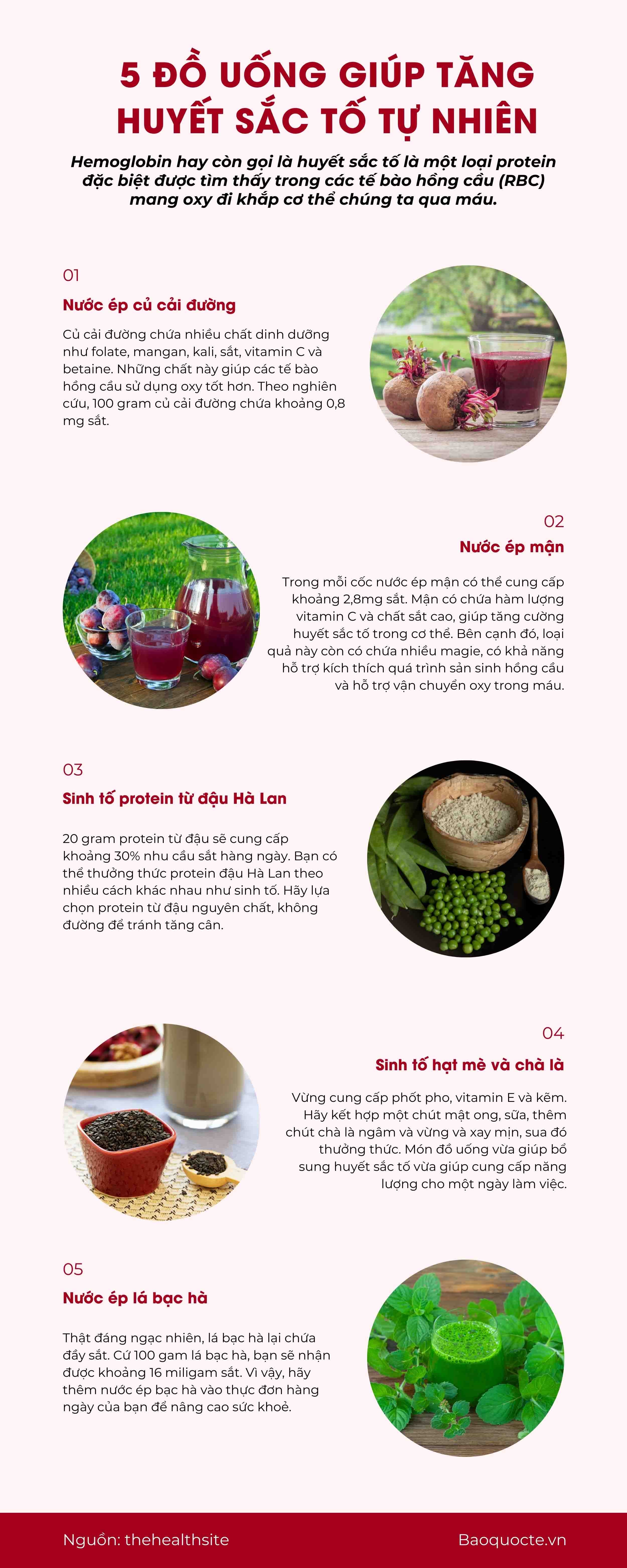 5 đồ uống giúp tăng huyết sắc tố tự nhiên