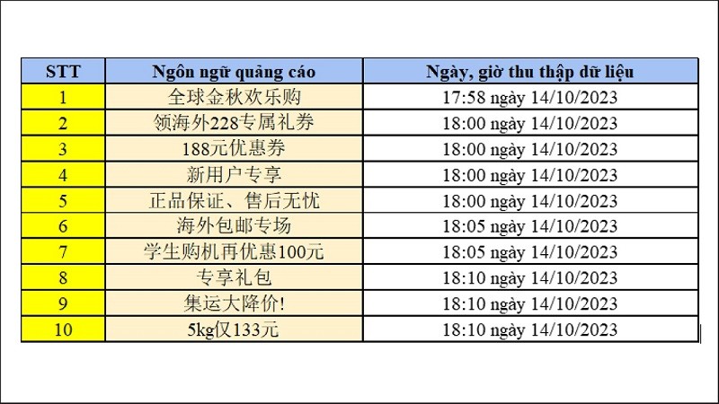 3 cách chuyển file Excel sang Word đơn giản mà bạn nên biết 3 cách chuyển file Excel sang Word đơn giản mà bạn nên biết