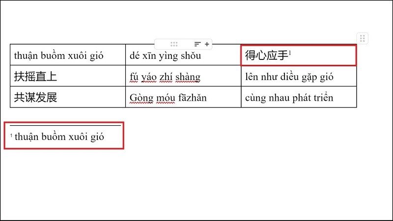 Chèn chú thích cuối trang trên Google Docs cực hay không phải ai cũng biết