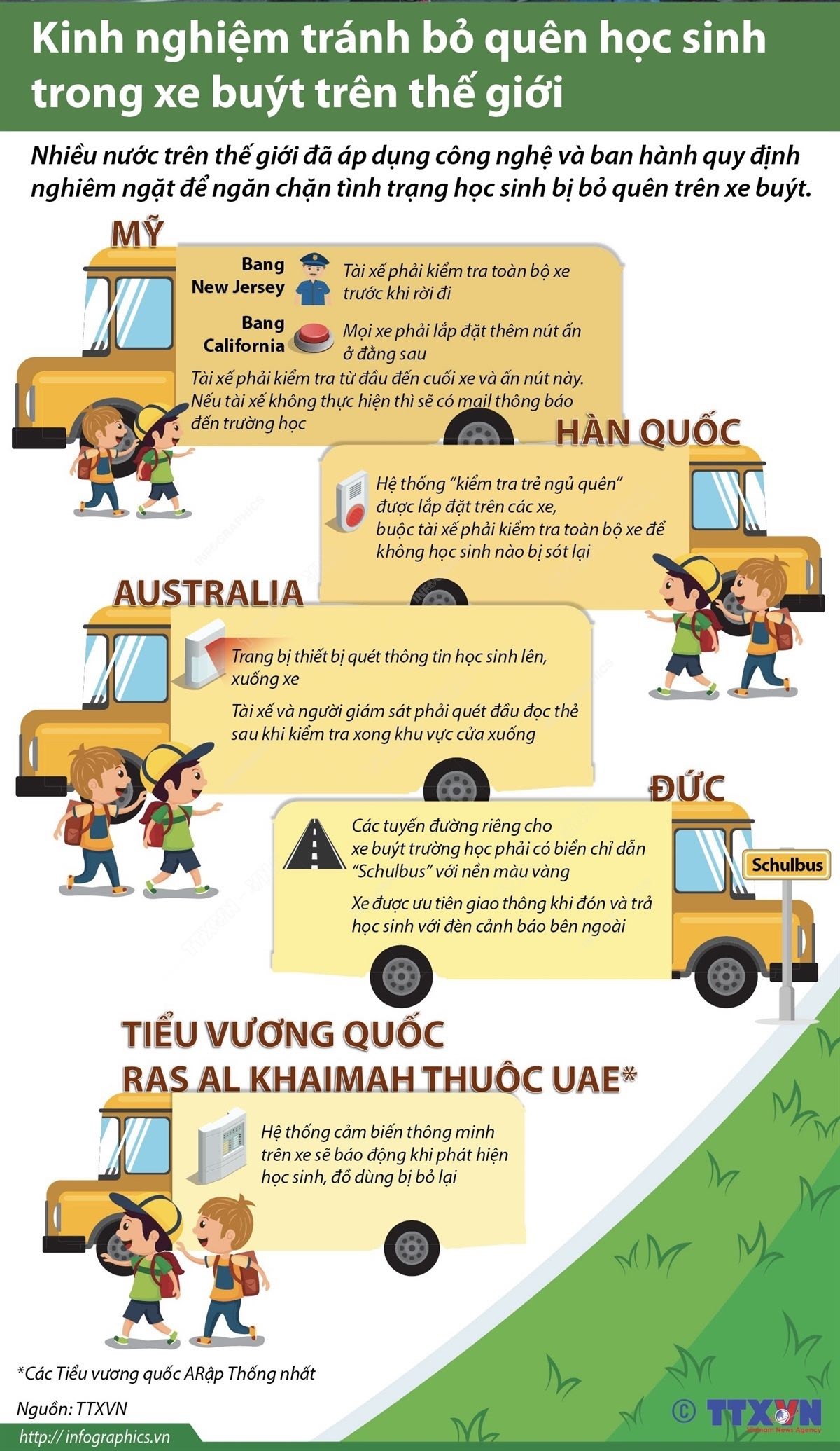 Kinh nghiệm các nước trong việc tránh bỏ quên học sinh trong xe buýt