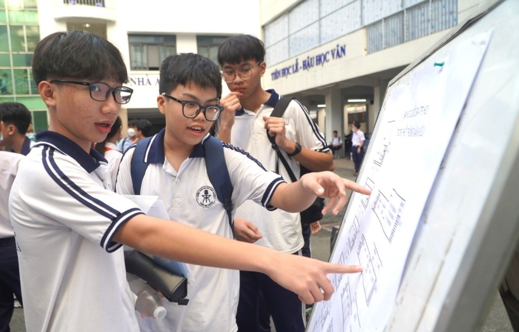 Điểm chuẩn lớp 10