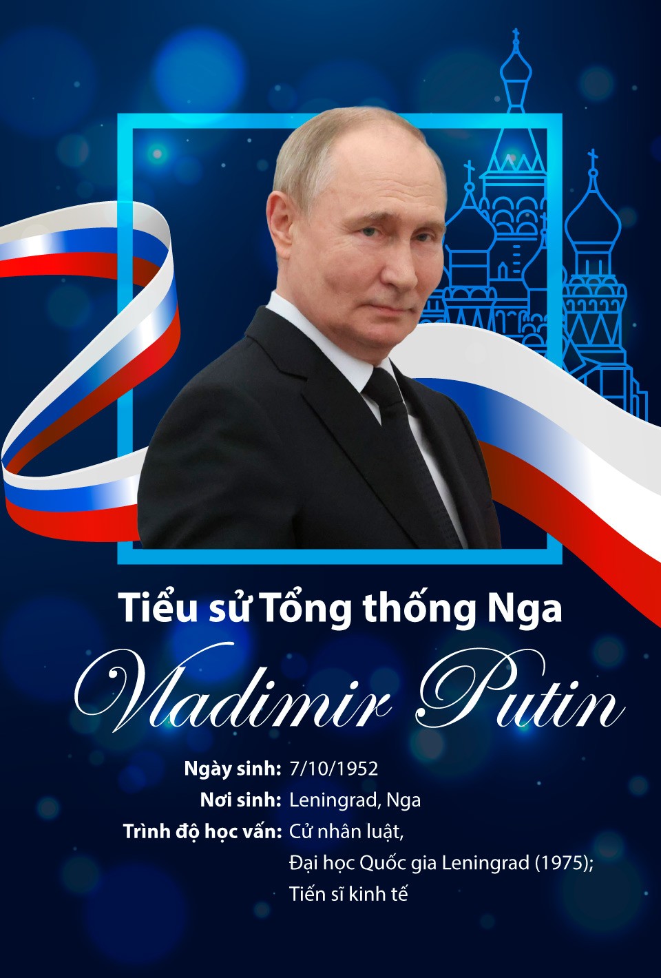 Tiểu sử Tổng thống Nga Vladimir Putin Tiểu sử Tổng thống Nga Vladimir Putin