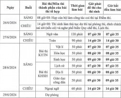 Chi tiết lịch thi tốt nghiệp THPT 2024, thí sinh cần lưu ý các mốc thời gian nào?