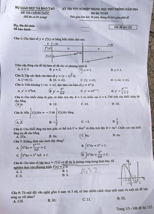 Kỳ thi tốt nghiệp THPT 2024: Đề thi môn Toán chính thức Kỳ thi tốt nghiệp THPT 2024: Đề thi môn Toán chính thức