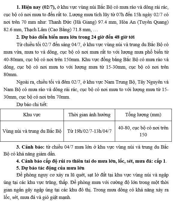 Dự báo thời tiết ngày mai (3/7):