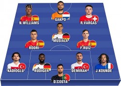 Đội hình xuất sắc nhất vòng 1/8 EURO 2024