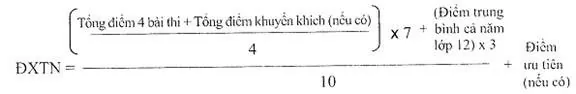 Hướng dẫn cách tra cứu điểm thi tốt nghiệp THPT 2024 nhanh nhất trên website của Bộ Giáo dục và Đào tạo Hướng dẫn cách tra cứu điểm thi tốt nghiệp THPT 2024 nhanh nhất trên website của Bộ Giáo dục và Đào tạo