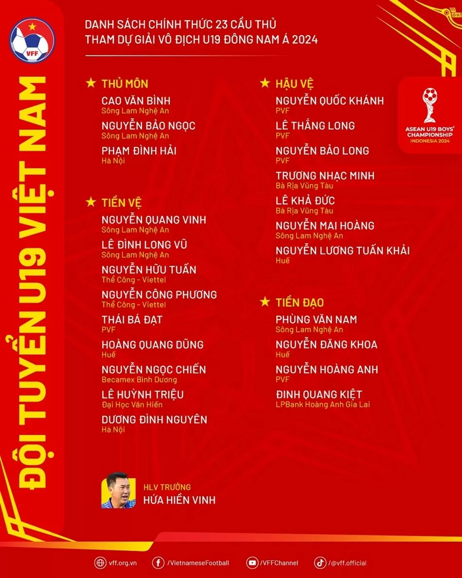 Lịch thi đấu của đội tuyển U19 Việt Nam tại giải vô địch U19 Đông Nam Á 2024 Lịch thi đấu của đội tuyển U19 Việt Nam tại giải vô địch U19 Đông Nam Á 2024