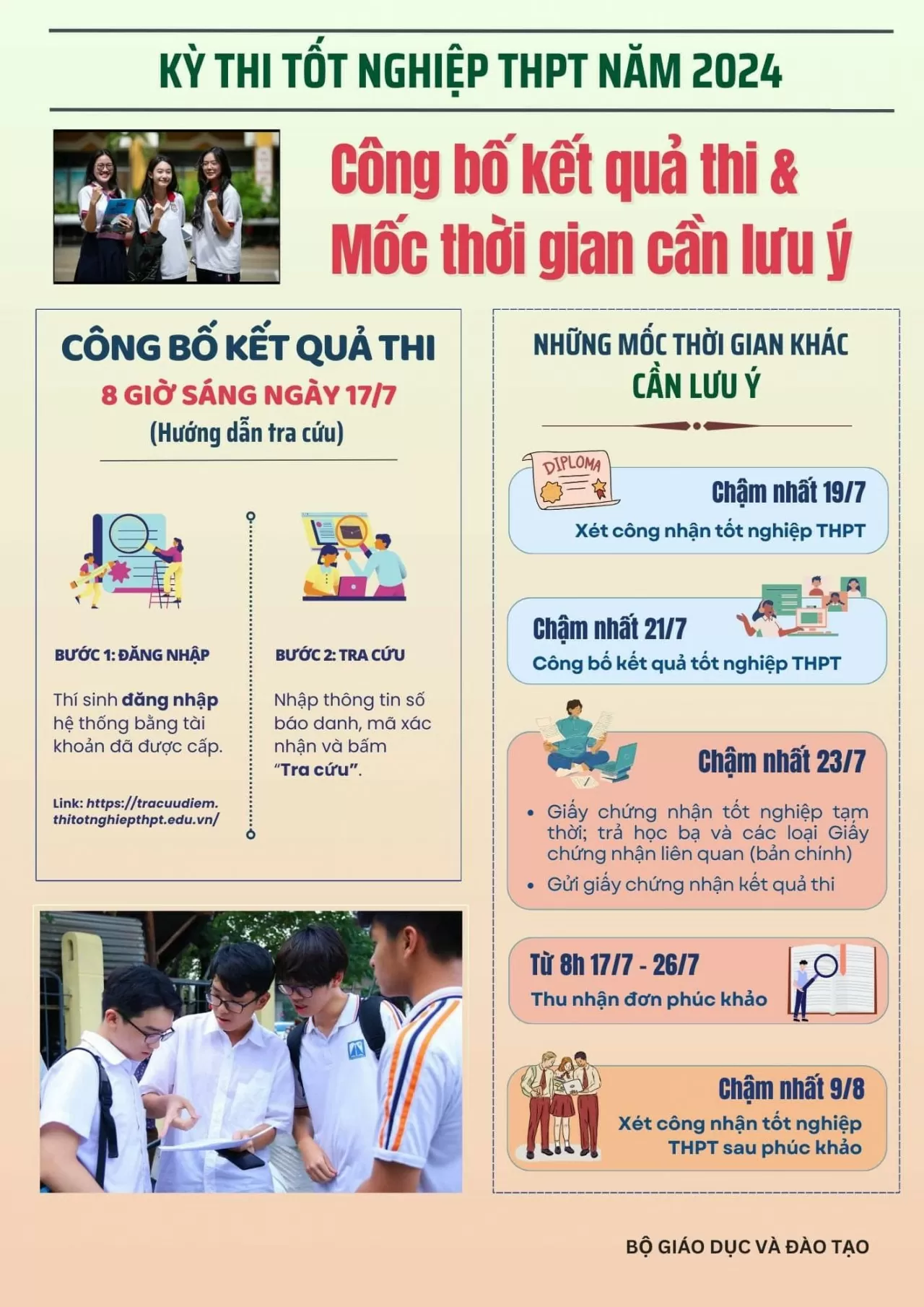 Sau khi biết điểm thi tốt nghiệp THPT, các thí sinh cần làm gì? Sau khi biết điểm thi tốt nghiệp THPT, các thí sinh cần làm gì?