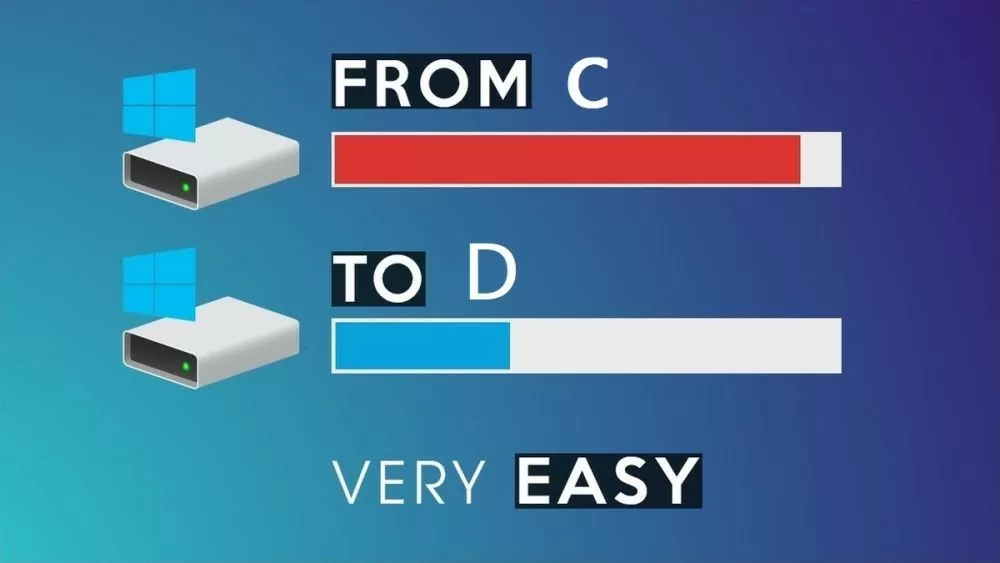 3 cách chuyển dữ liệu từ ổ C sang ổ D trên máy tính đơn giản 3 cách chuyển dữ liệu từ ổ C sang ổ D trên máy tính đơn giản