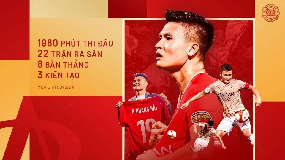 CLB Công an Hà Nội gia hạn tiền vệ Quang Hải đến năm 2027 CLB Công an Hà Nội gia hạn tiền vệ Quang Hải đến năm 2027