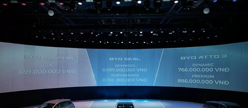 Cả 3 mẫu xe điện BYD tại Việt Nam đều được nhập khẩu nguyên chiếc từ Trung Quốc Cả 3 mẫu xe điện BYD tại Việt Nam đều được nhập khẩu nguyên chiếc từ Trung Quốc