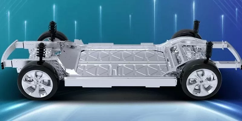 Nền tảng xe điện AEP độc quyền trên các mẫu ô tô GAC Aion Nền tảng xe điện AEP độc quyền trên các mẫu ô tô GAC Aion
