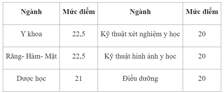 Giáo dục Giáo dục