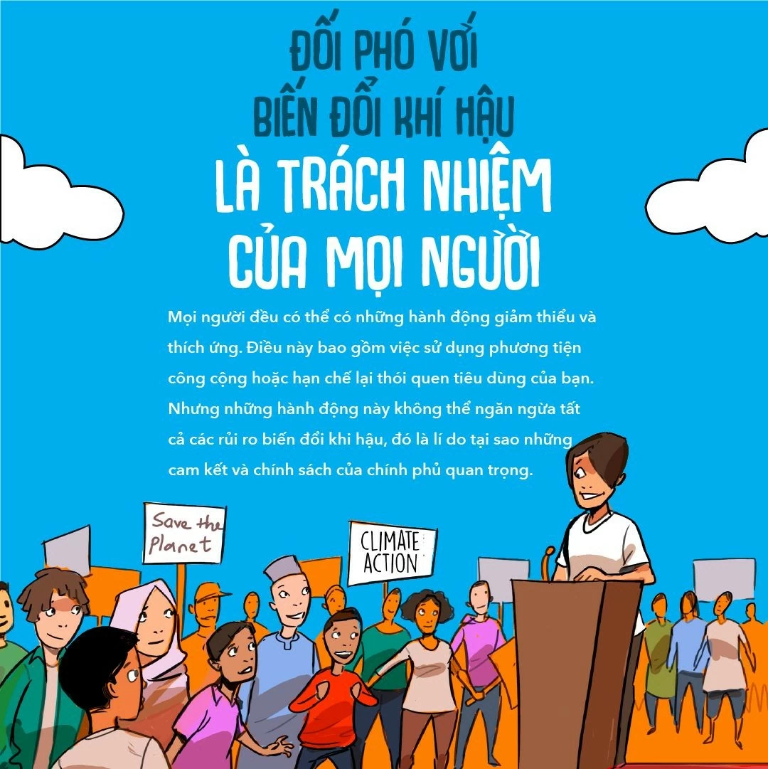 Hiểu và ứng phó với biến đổi khí hậu. (Nguồn: UNICEF) Hiểu và ứng phó với biến đổi khí hậu. (Nguồn: UNICEF)