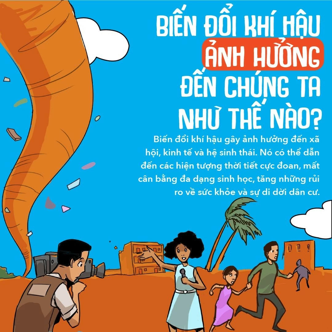 Hiểu và ứng phó với biến đổi khí hậu. (Nguồn: UNICEF) Hiểu và ứng phó với biến đổi khí hậu. (Nguồn: UNICEF)