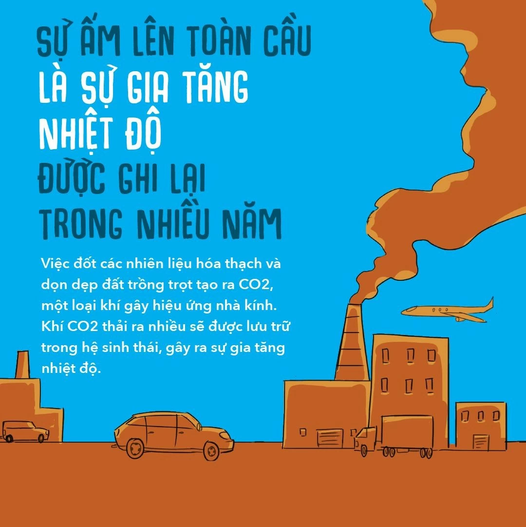 Hiểu và ứng phó với biến đổi khí hậu. (Nguồn: UNICEF) Hiểu và ứng phó với biến đổi khí hậu. (Nguồn: UNICEF)