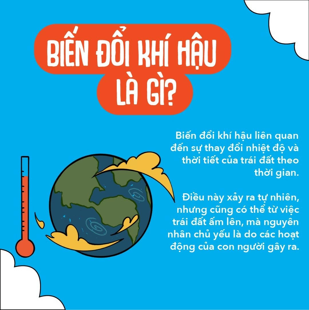 Hiểu và ứng phó với biến đổi khí hậu. (Nguồn: UNICEF) Hiểu và ứng phó với biến đổi khí hậu. (Nguồn: UNICEF)
