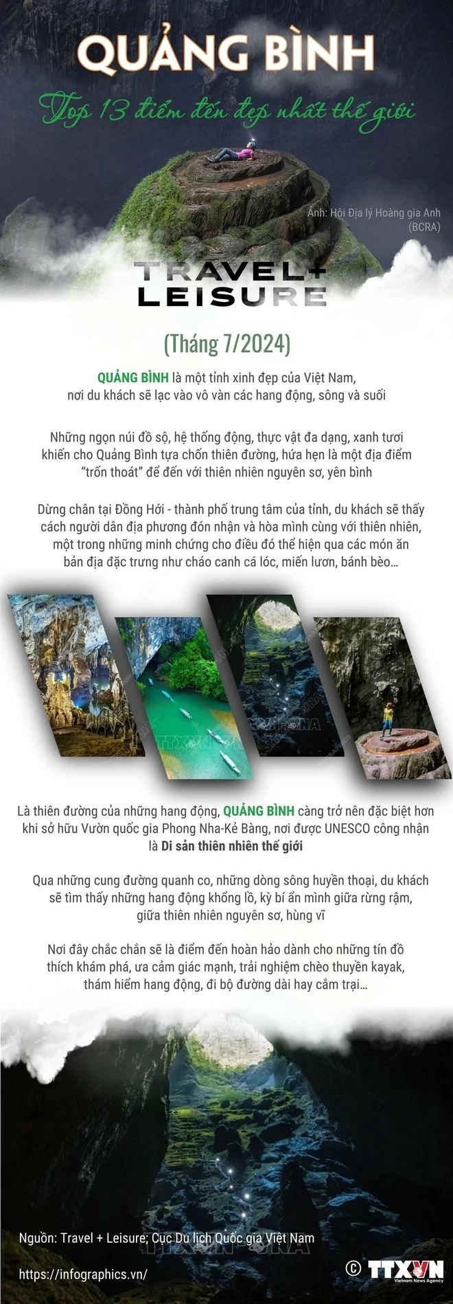 Quảng Bình nằm lọt top 13 điểm đến đẹp nhất thế giới do Travel+Leisure đề xuất Quảng Bình lọt top 13 điểm đến đẹp nhất thế giới do Travel+Leisure đề xuất