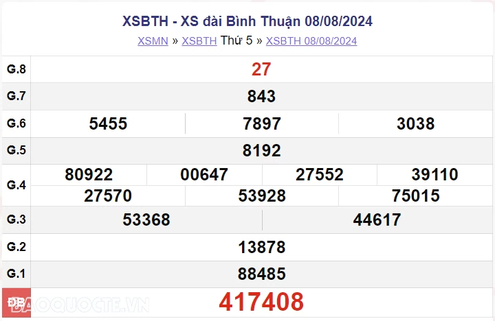XSBTH 15/8, kết quả xổ số Bình Thuận thứ 5 ngày 15/8/2024. xổ số Bình Thuận ngày 15 tháng 8 XSBTH 15/8, kết quả xổ số Bình Thuận thứ 5 ngày 15/8/2024. xổ số Bình Thuận ngày 15 tháng 8