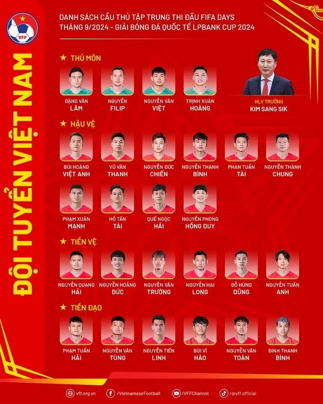 FIFA Days tháng 9/2024: Trung vệ Quế Ngọc Hải trở lại tập trung đội tuyển Việt Nam FIFA Days tháng 9/2024: Trung vệ Quế Ngọc Hải trở lại tập trung đội tuyển Việt Nam