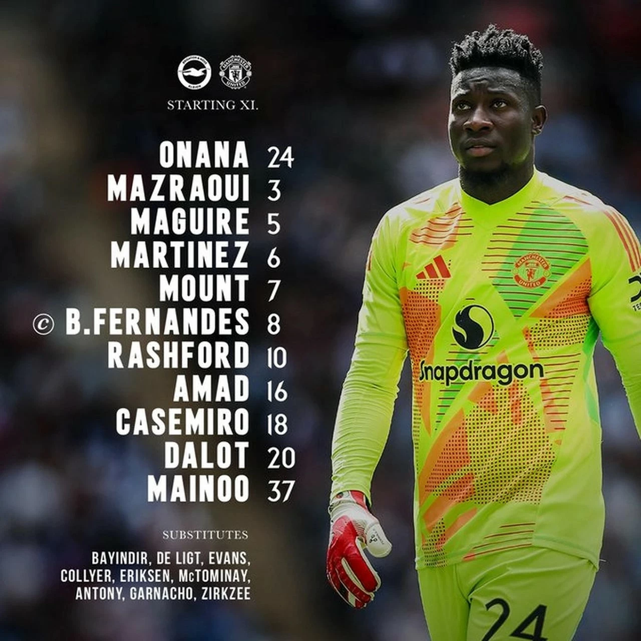 Thi đấu nhạt nhòa, Man Utd thua trước ‘người cũ’ Brighton ở phút 90+5 Thi đấu nhạt nhòa, Man Utd thua trước Brighton ở phút 90+5