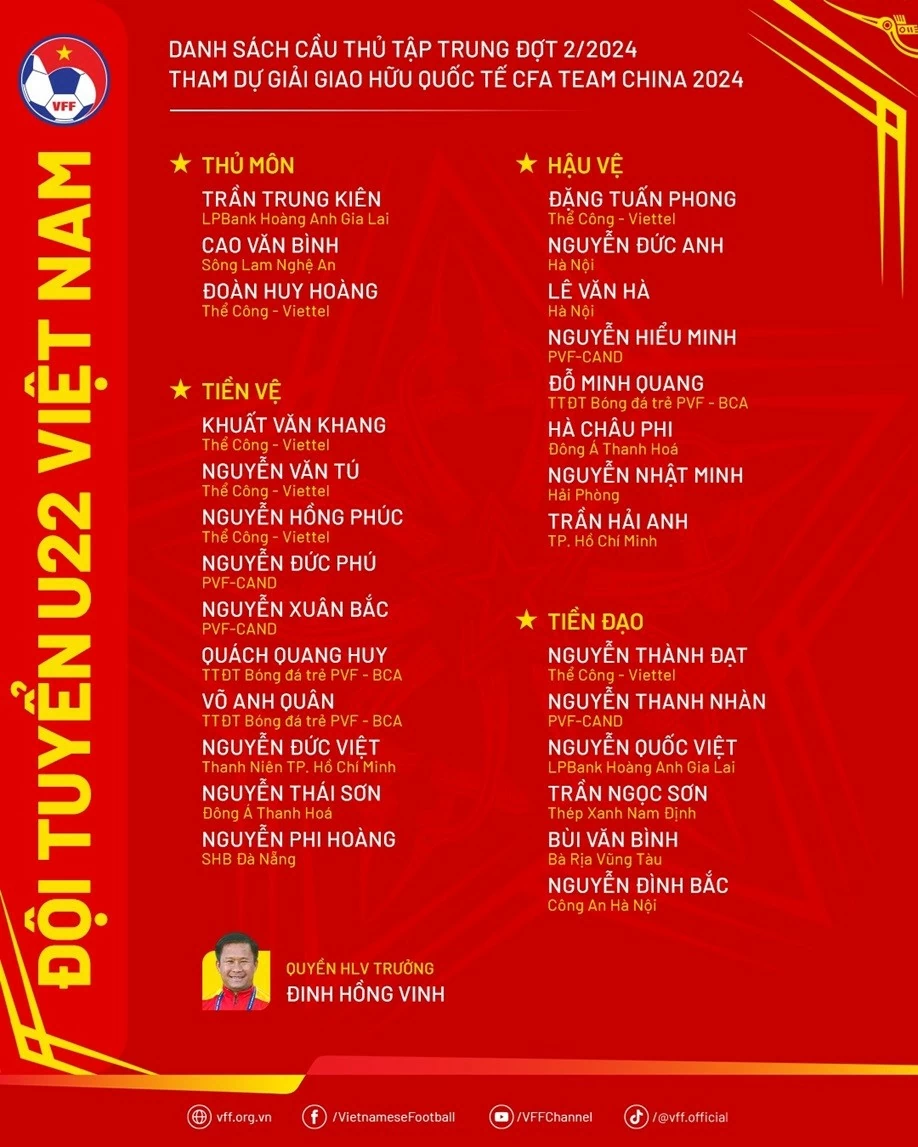 Lịch thi đấu của U22 Việt Nam tại giải bóng đá giao hữu quốc tế CFA Team China 2024 Lịch thi đấu của U22 Việt Nam tại giải bóng đá giao hữu quốc tế CFA Team China 2024