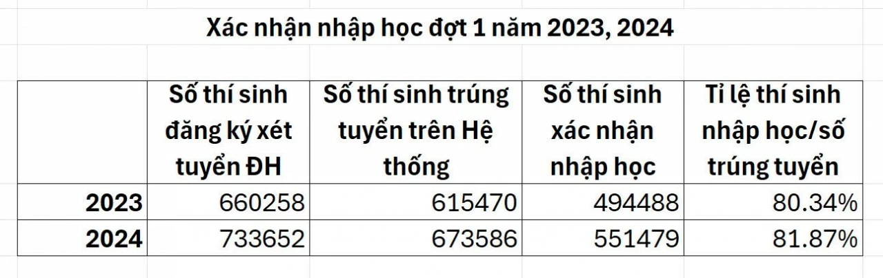 Giáo dục Giáo dục