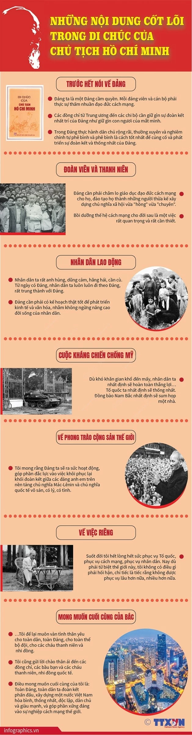 Di chúc của Chủ tịch Hồ Chí Minh: Đồng hành, soi rọi, dẫn dắt toàn Đảng, toàn dân, toàn quân Di chúc của Chủ tịch Hồ Chí Minh: Đồng hành, soi rọi, dẫn dắt toàn Đảng, toàn dân, toàn quân