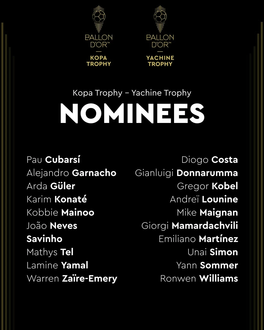 Ứng cử viên Quả bóng vàng 2024: Ứng cử viên Quả bóng vàng 2024: