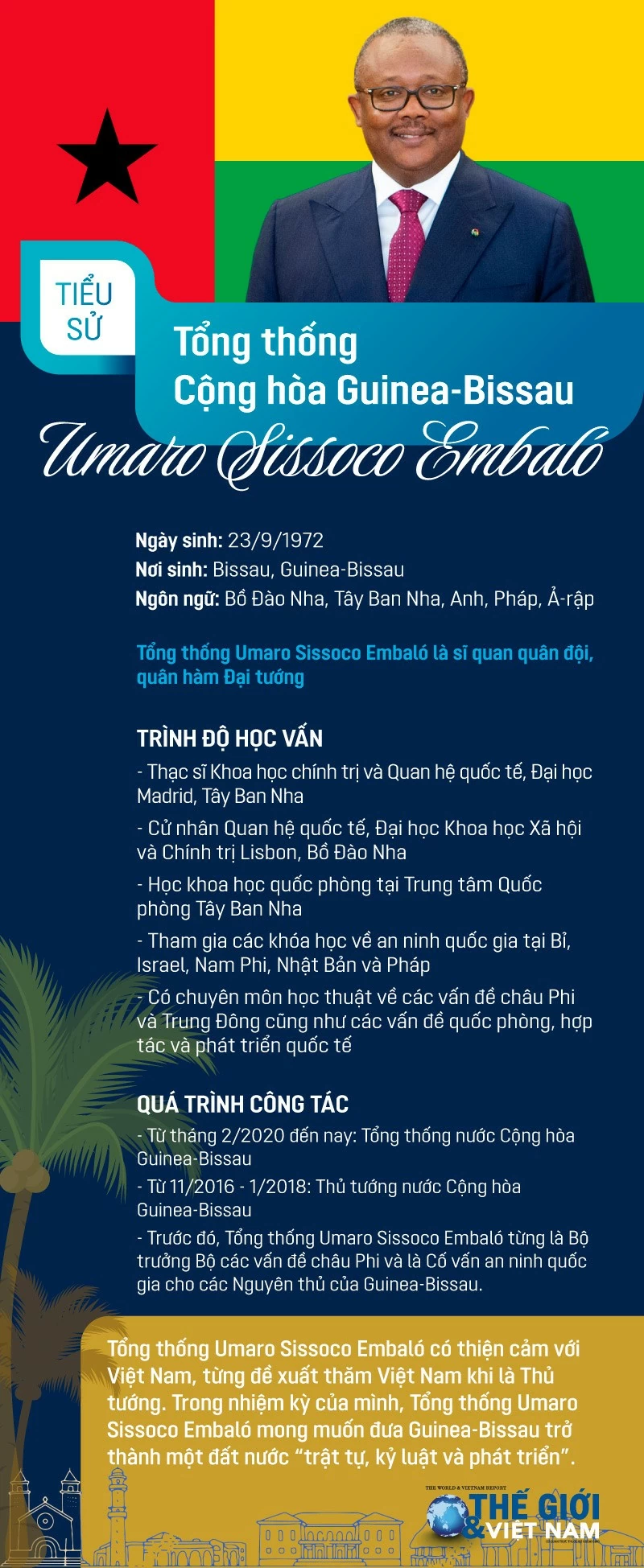 Tiểu sử Tổng thống Guinea-Bissau Umaro Sissoco Embaló Tiểu sử Tổng thống Guinea-Bissau Umaro Sissoco Embaló