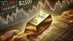 Giá vàng hôm nay 2/12/2024: Giá vàng sẽ lấy lại những gì đã mất, 'cá mập' mới lộ diện khuấy động thị trường