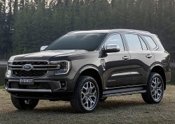 Cập nhật bảng giá xe hãng Ford mới nhất tháng 9/2024