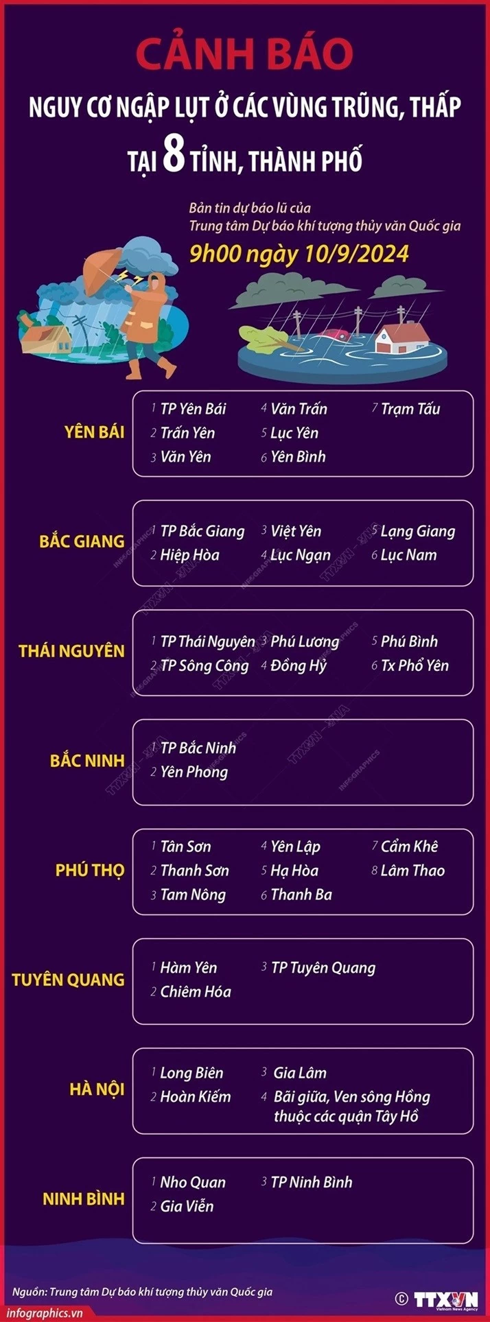 Hà Nội Hà Nội