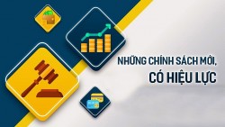 Những chính sách mới nổi bật có hiệu lực trong tháng 10 năm 2024