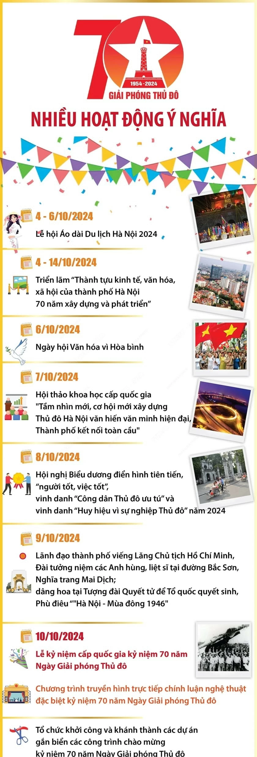 Hà Nội Hà Nội